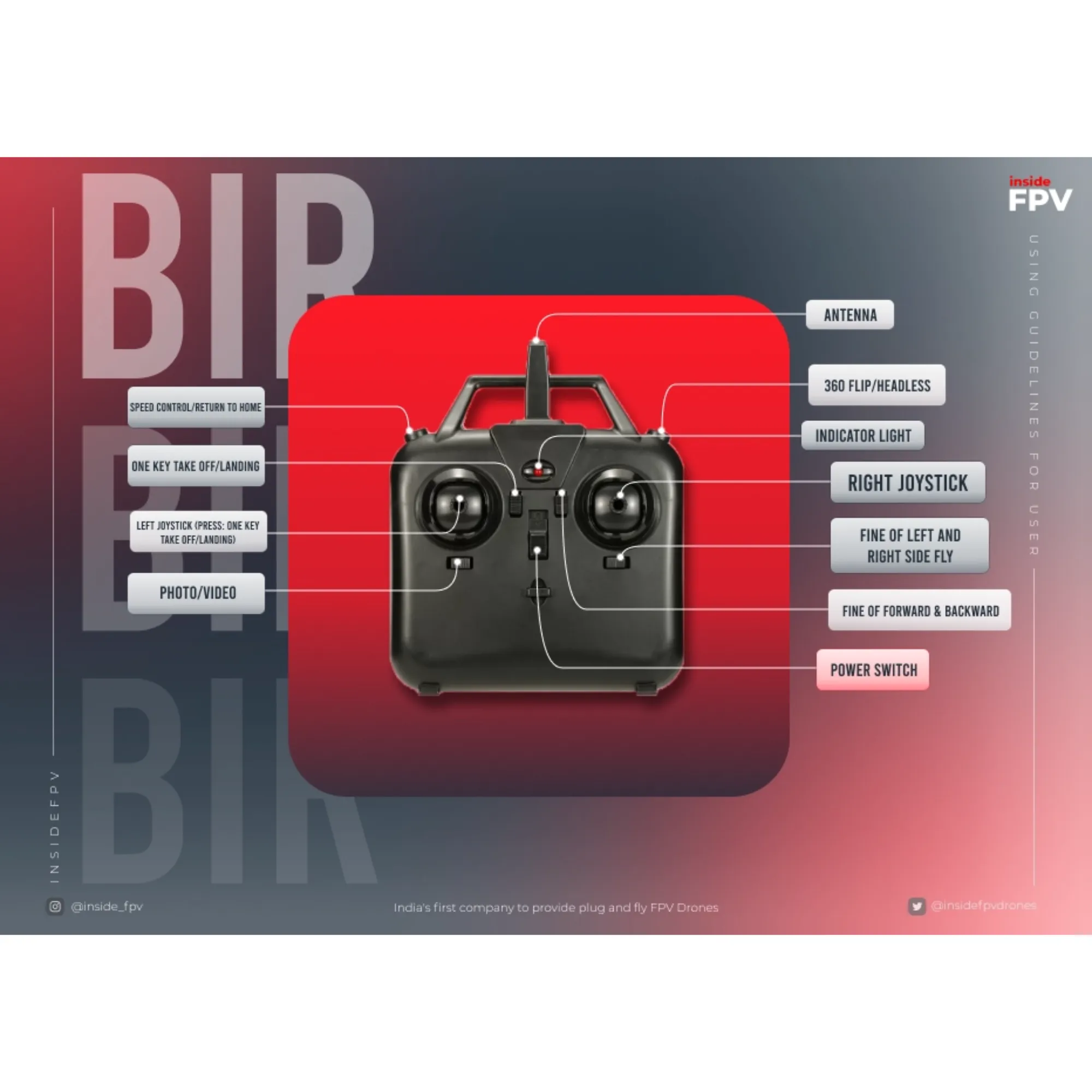 BIR – The Experience Drone (Without Camera)