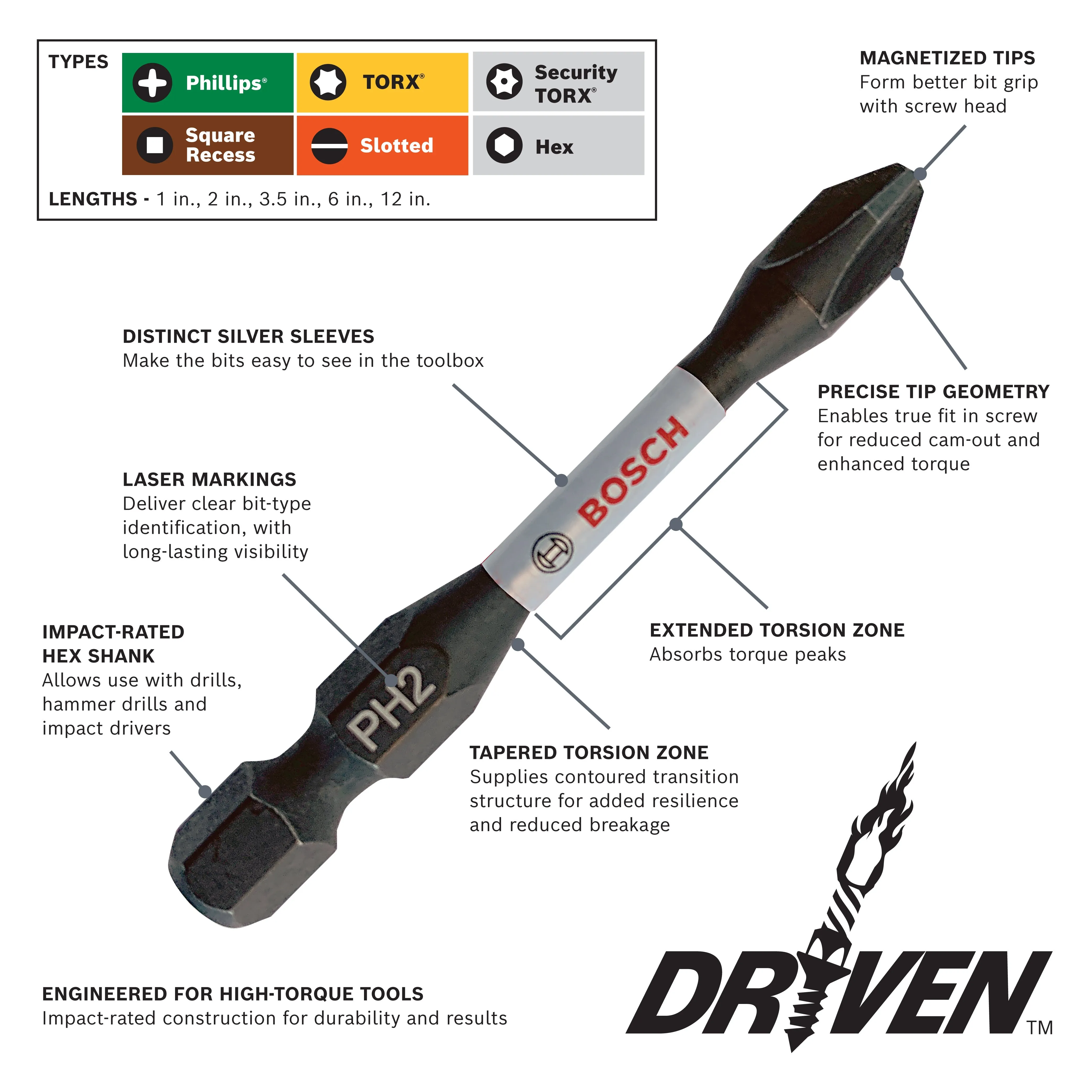 BOSCH ITDPH2102 2 pc. Driven 1 In. Impact Phillips® #2 Insert Bits