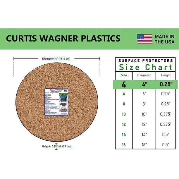 Curtis Wagner Plastics Cork Plant Mat