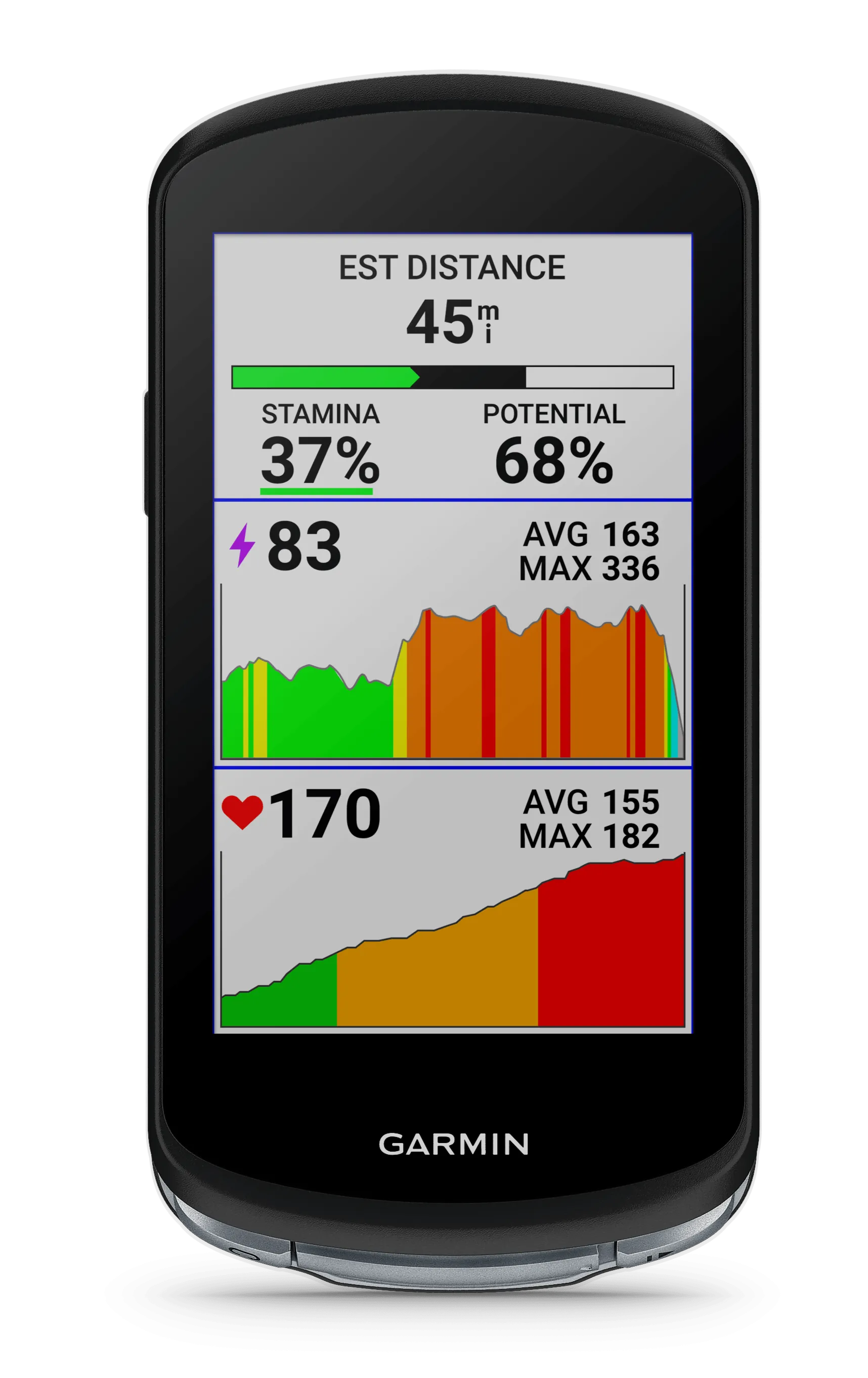 Garmin Edge 1040 GPS Bike Computer