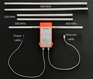 GPR system: Radar Systems Zond Aero LF (low frequency)