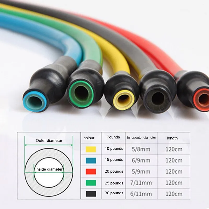 Resistance Band Fitness Exercise 5 Levels Tube Band With Handles Strength Training