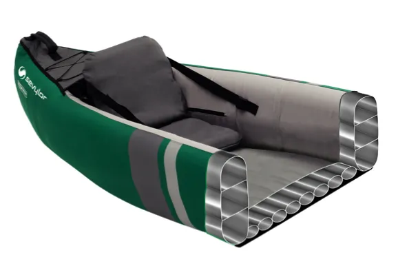 Sevylor Adventure Plus Inflatable Kayak 2   1 - 2023 Model - In Stock - SPECIAL OFFER WHILST STOCKS LAST